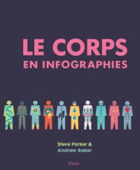 Image de Le corps en infographies