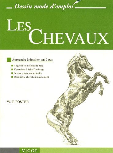 Picture of Les chevaux