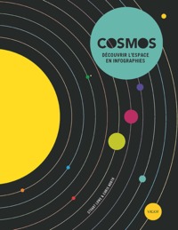 Image de Cosmos