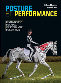 Image de Posture et performance