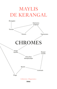 Image de Chromes