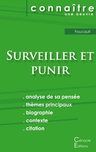 Image de Fiche de lecture Surveiller et Punir de Michel Foucault (Analyse philosophique de référence et résumé complet)