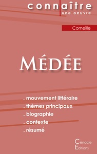 Picture of Fiche de lecture Médée de Corneille (Analyse littéraire de référence et résumé complet)
