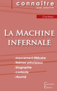 Picture of Fiche de lecture La Machine infernale de Jean Cocteau (Analyse littéraire de référence et résumé complet)
