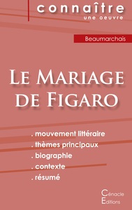 Picture of Fiche de lecture Le Mariage de Figaro de Beaumarchais (Analyse littéraire de référence et résumé complet)