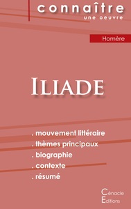 Picture of Fiche de lecture Iliade de Homère (Analyse littéraire de référence et résumé complet)