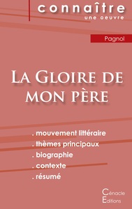 Picture of Fiche de lecture La Gloire de mon père de Marcel Pagnol (analyse littéraire de référence et résumé complet)