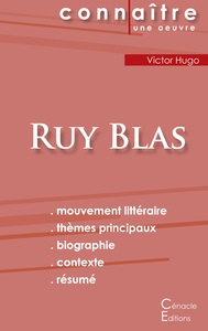 Picture of Fiche de lecture Ruy Blas de Victor Hugo (Analyse littéraire de référence et résumé complet)
