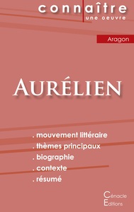 Picture of Fiche de lecture Aurélien de Louis Aragon (Analyse littéraire de référence et résumé complet)