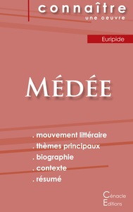 Picture of Fiche de lecture Médée de Euripide (Analyse littéraire de référence et résumé complet)