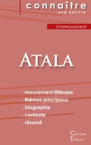 Picture of Fiche de lecture Atala de Chateaubriand (Analyse littéraire de référence et résumé complet)