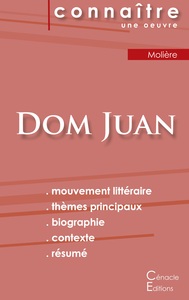 Picture of Fiche de lecture Dom Juan de Molière (analyse littéraire de référence et résumé complet)