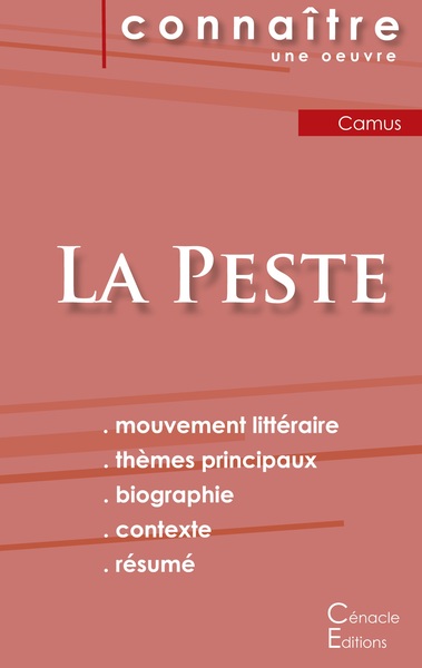 Picture of Fiche de lecture La Peste de Camus (Analyse littéraire de référence et résumé complet)