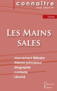 Picture of Fiche de lecture Les Mains sales de Jean-Paul Sartre (Analyse littéraire de référence et résumé complet)