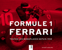 Image de Formule 1 Ferrari, toutes les monoplaces depuis 1950