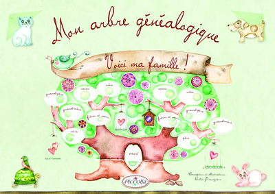 Picture of Mon arbre généalogique