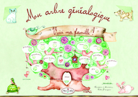 Picture of Mon arbre généalogique