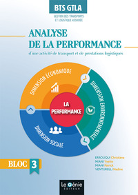 Picture of Analyse de la performance d'une activité de transports et de prestations logistiques - Bloc 3