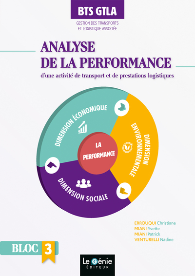 Picture of Analyse de la performance d'une activité de transports et de prestations logistiques - Bloc 3