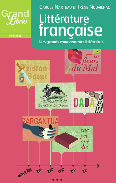 Image de Littérature française