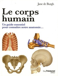Image de Le corps humain