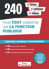Image de Fonction publique : 240 fiches, schémas et vidéos pour tout connaître - Avec la chaîne YouTube Fonctionnaire territorial