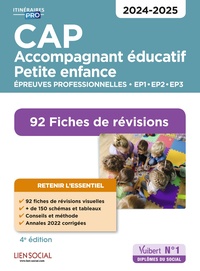 Image de CAP Accompagnant éducatif petite enfance - Épreuves professionnelles - 2024-2025