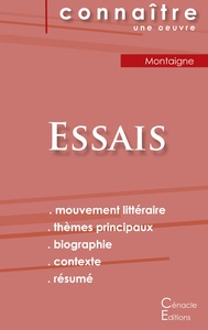 Image de Fiche de lecture « Des Cannibales » et « Des Coches » dans les Essais de Montaigne (analyse littéraire de référence et résumé complet)