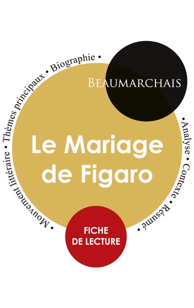 Picture of Fiche de lecture Le Mariage de Figaro (Étude intégrale)