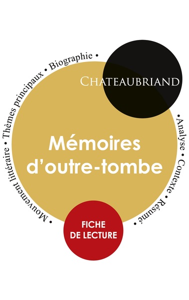 Image de Fiche de lecture Mémoires d'outre-tombe (Étude intégrale)