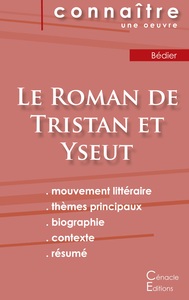 Picture of Fiche de lecture Le Roman de Tristan et Yseut (Analyse littéraire de référence et résumé complet)