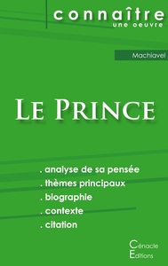 Image de Fiche de lecture Le Prince de Machiavel (Analyse philosophique de référence et résumé complet)