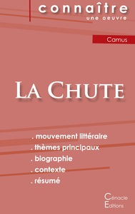Image de Fiche de lecture La Chute de Albert Camus (analyse littéraire de référence et résumé complet)