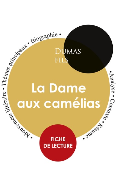 Image de Fiche de lecture La Dame aux camélias (Étude intégrale)