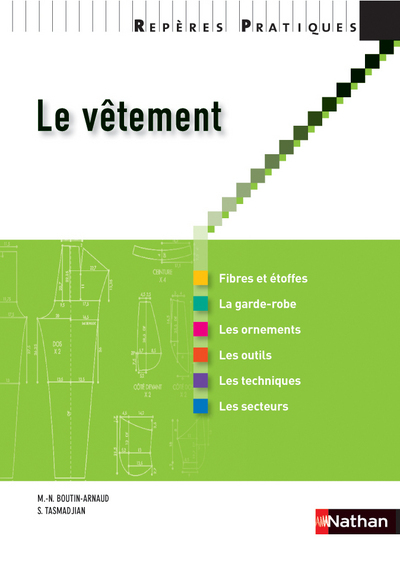 Picture of Le vêtement Repères pratiques