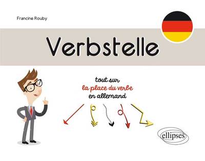 Image de Verbstelle. Tout sur la place du verbe en allemand.