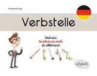 Image de Verbstelle. Tout sur la place du verbe en allemand.
