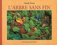 Image de l'arbre sans fin
