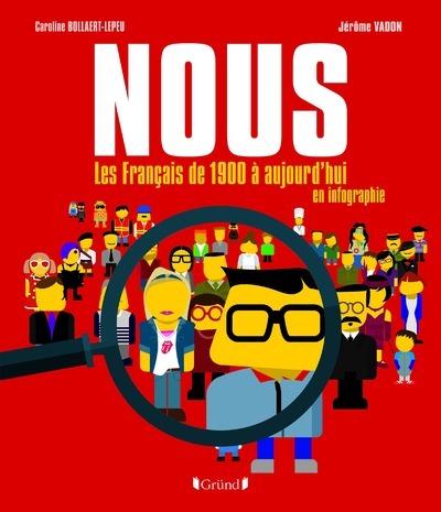 Image de NOUS. Les Français de 1900 à aujourd'hui en infographie