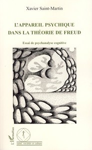 Image de L'appareil psychique dans la théorie de Freud