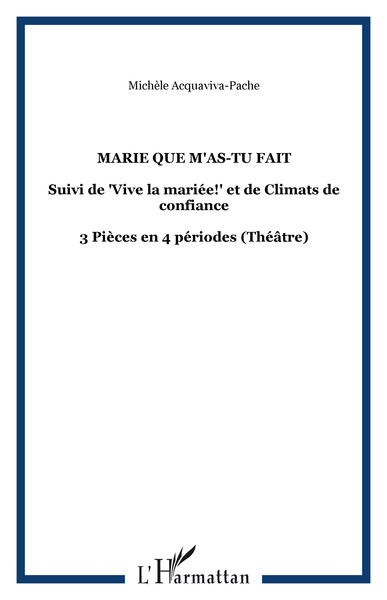 Image de Marie que m'as-tu fait