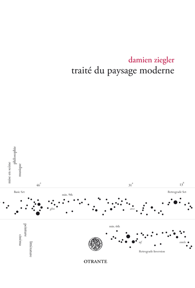 Image de Traité du paysage moderne