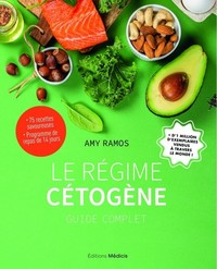 Image de Le régime cétogène - Guide complet