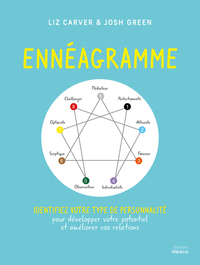 Image de Ennéagramme - Identifiez votre type de personnalité