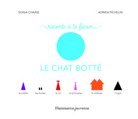 Image de Le Chat botté