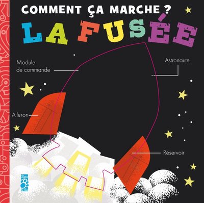 Picture of Comment ça marche ? La fusée