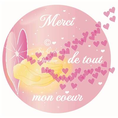 Image de Carte de Co-Création - MERCI