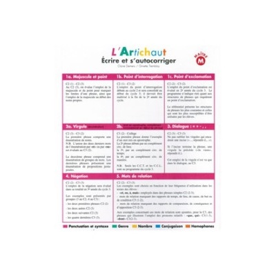 Picture of ECRIRE ET S'AUTOCORRIGER CYCLE 3