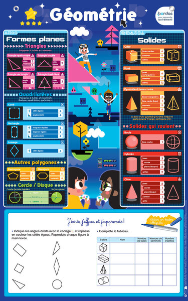 Image de Les Posters effaçables - Géométrie