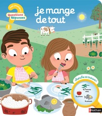Image de Je mange de tout